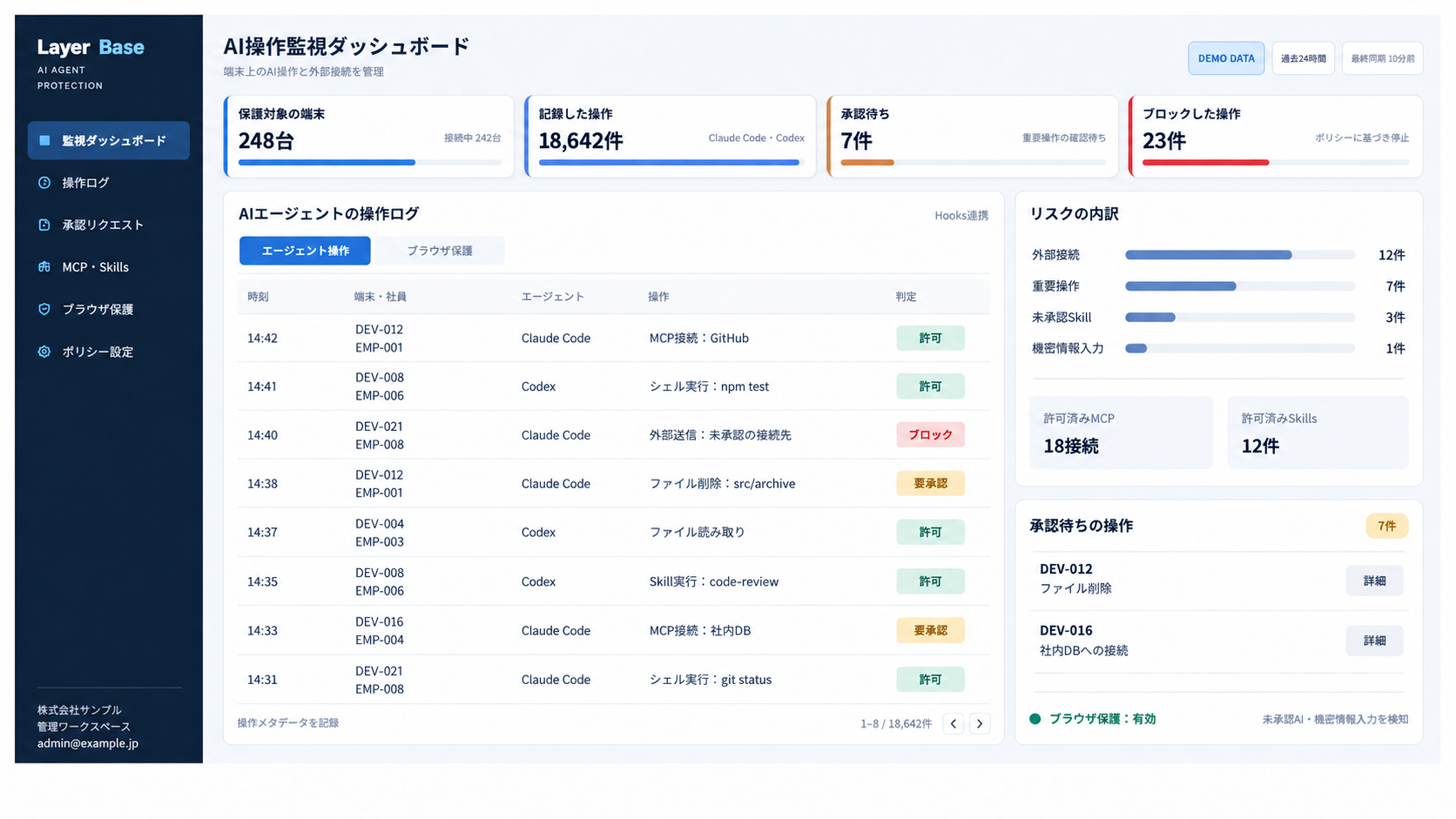 Layer Base for エージェントのデモ画面。操作ログ、接続先、リスクと承認待ちの操作を管理。